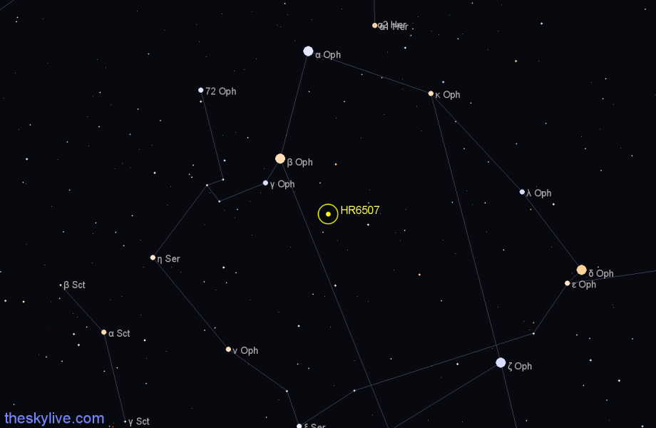 Finder chart HR6507 star