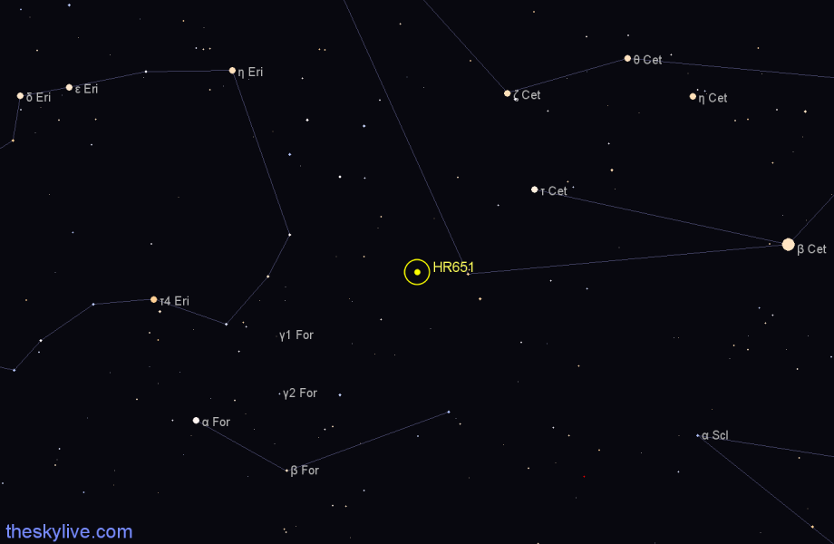 Finder chart HR651 star