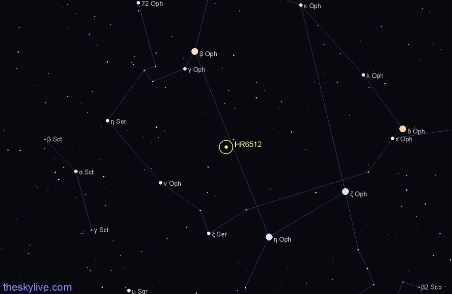 Finder chart HR6512 star