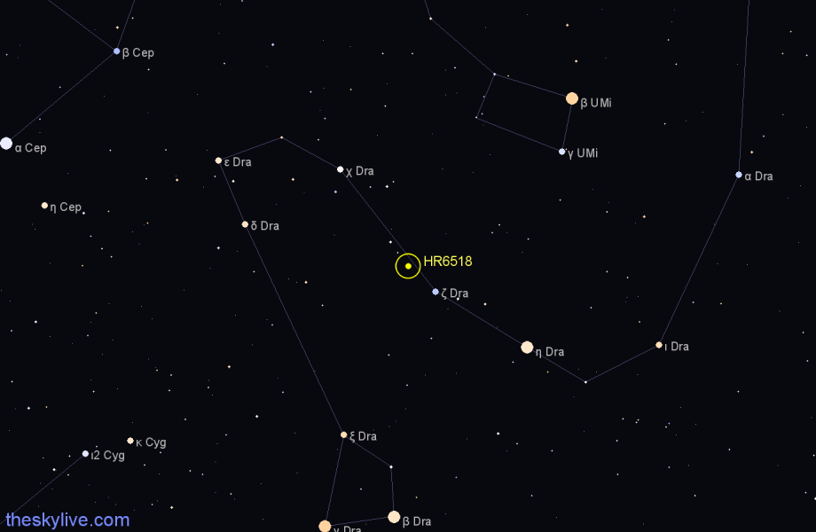Finder chart HR6518 star