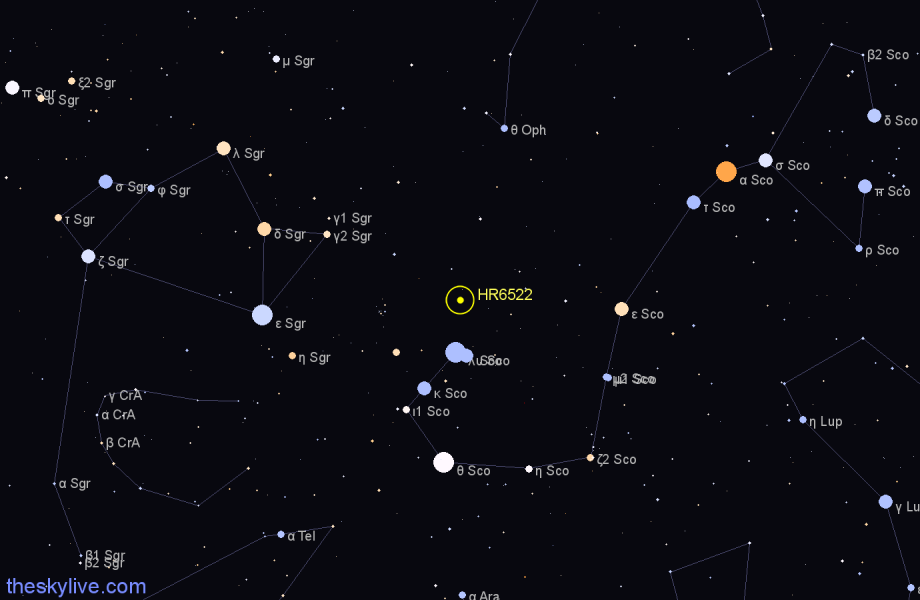 Finder chart HR6522 star