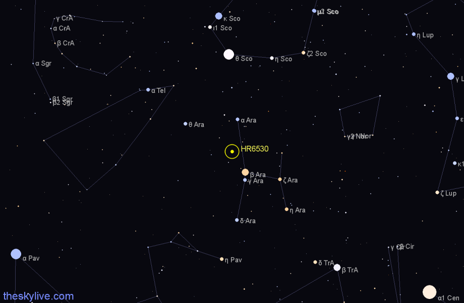 Finder chart HR6530 star
