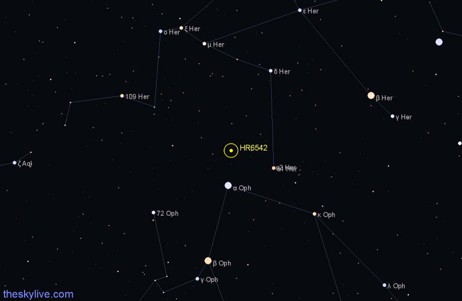 Finder chart HR6542 star