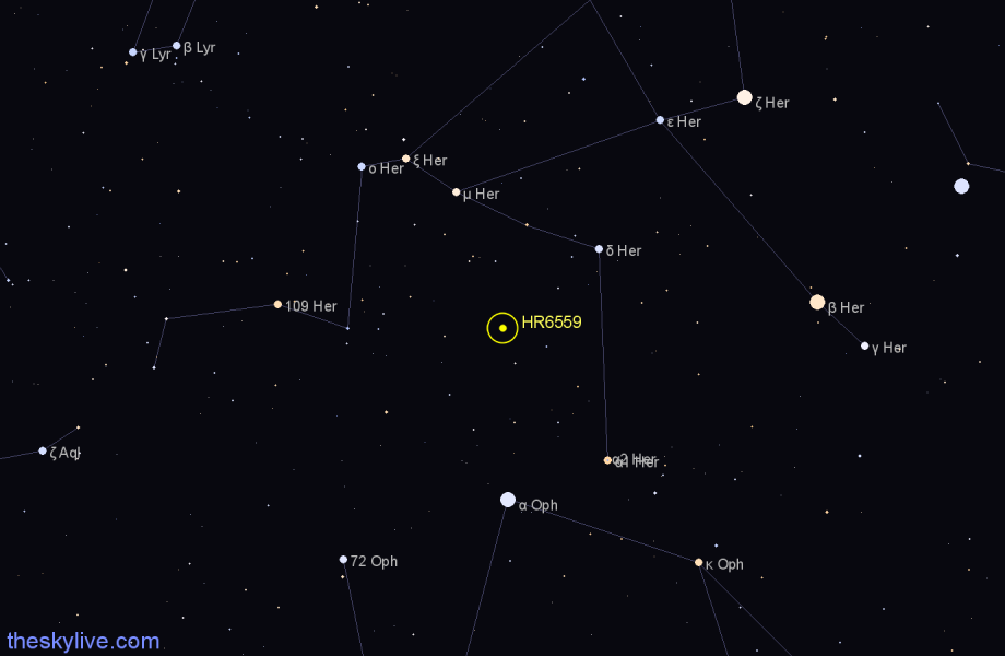 Finder chart HR6559 star