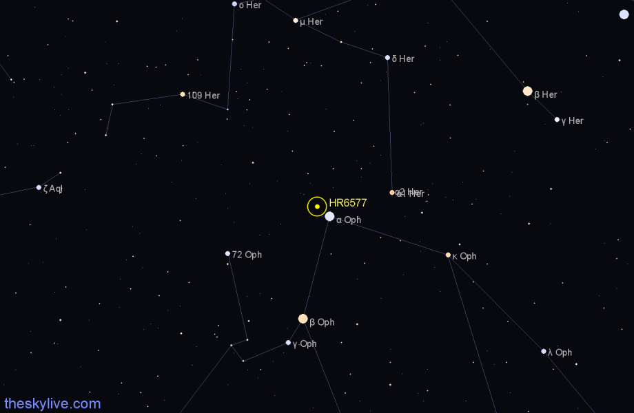 Finder chart HR6577 star