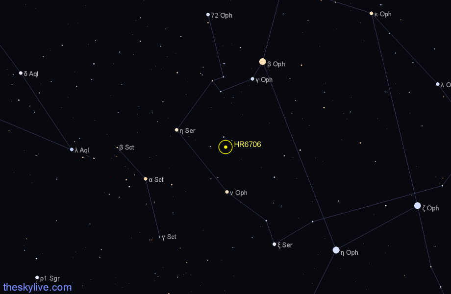 Finder chart HR6706 star