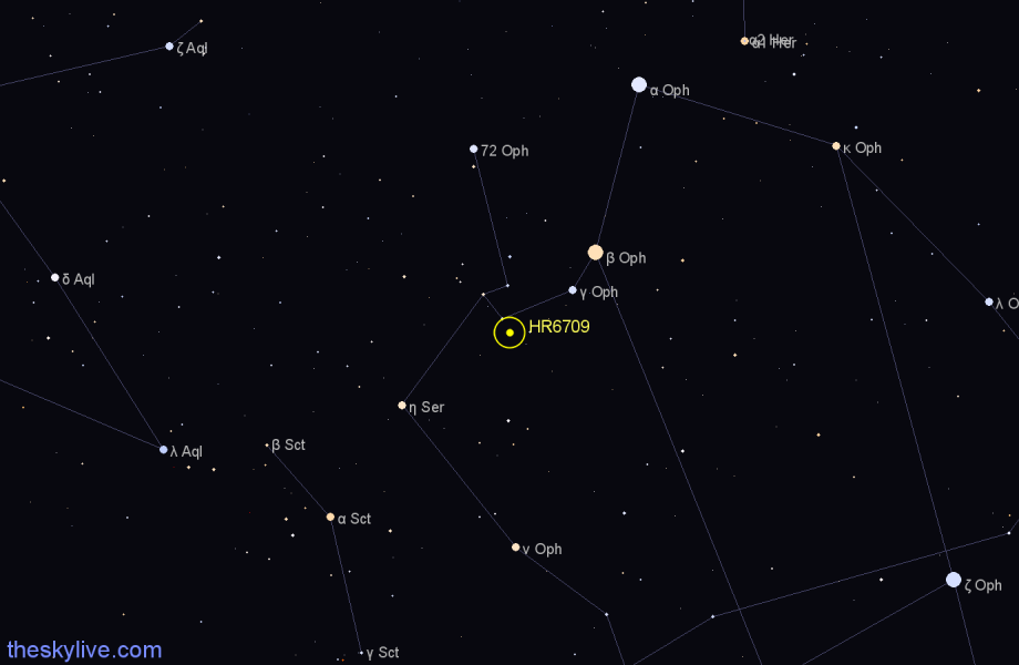 Finder chart HR6709 star
