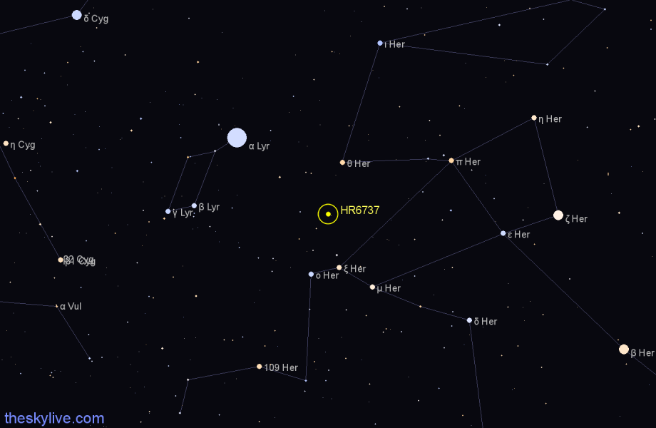 Finder chart HR6737 star