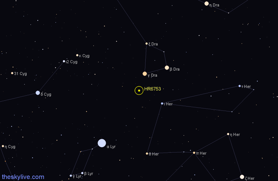 Finder chart HR6753 star