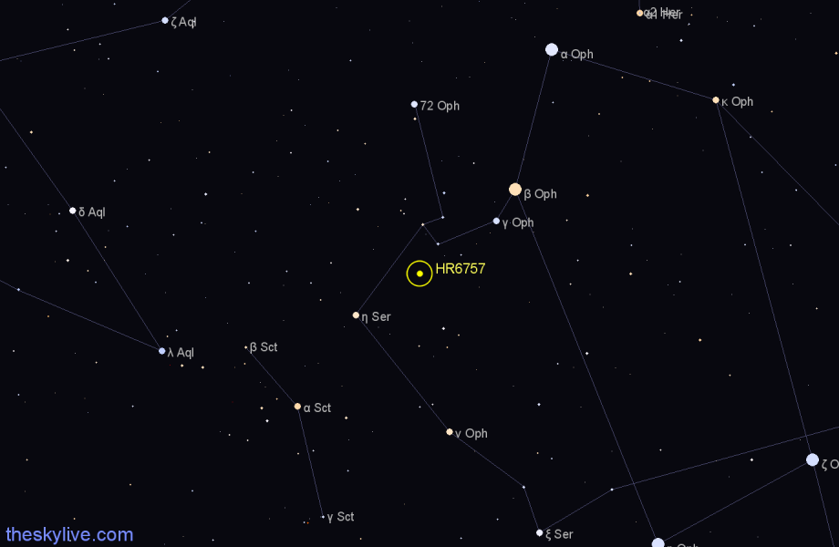 Finder chart HR6757 star