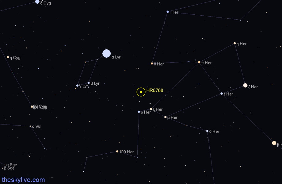 Finder chart HR6768 star