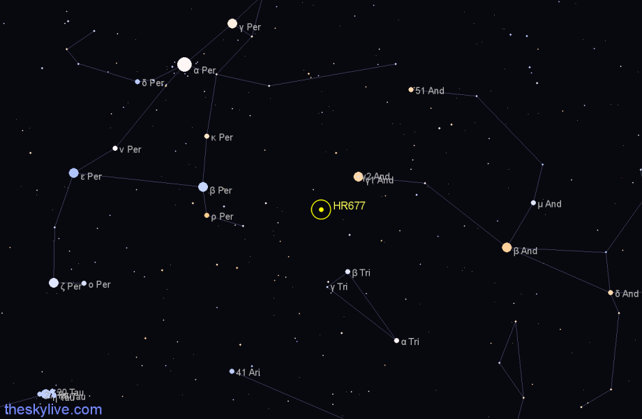 Finder chart HR677 star