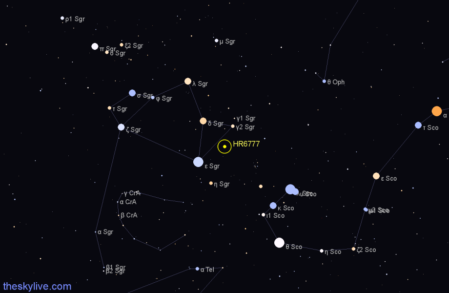 Finder chart HR6777 star