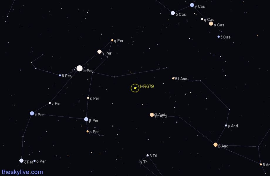 Finder chart HR679 star