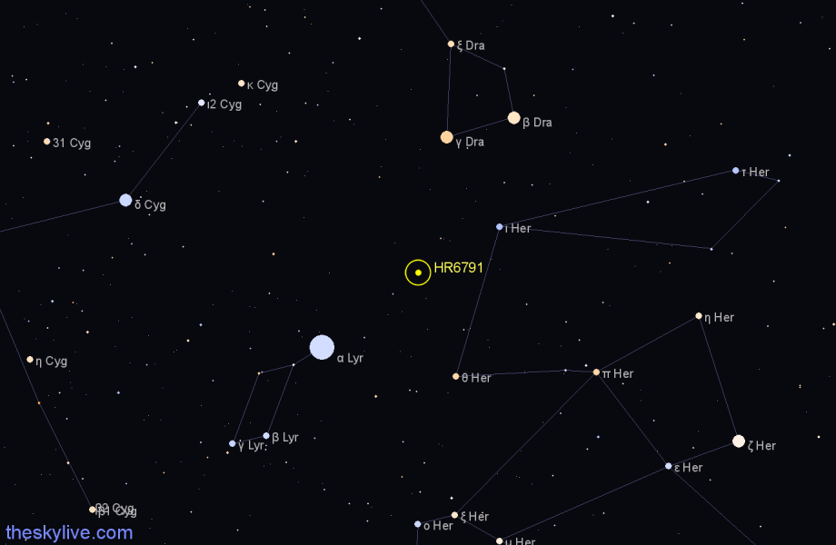 Finder chart HR6791 star