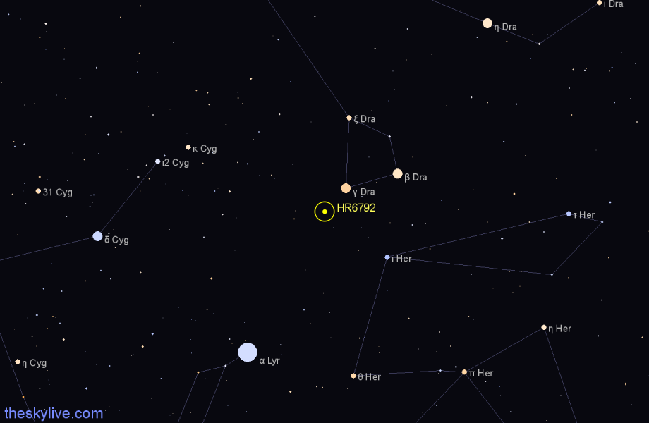 Finder chart HR6792 star