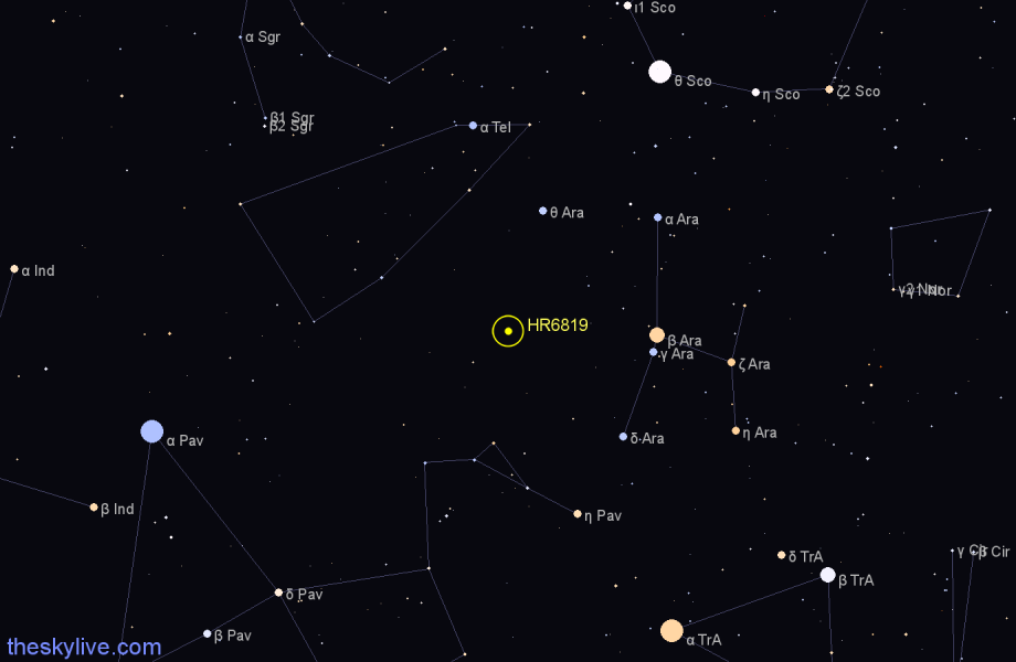 Finder chart HR6819 star