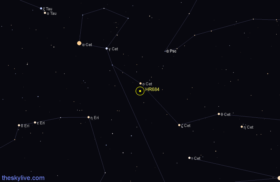 Finder chart HR684 star