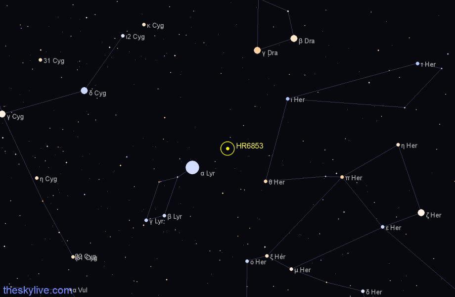 Finder chart HR6853 star