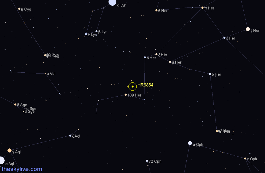 Finder chart HR6854 star