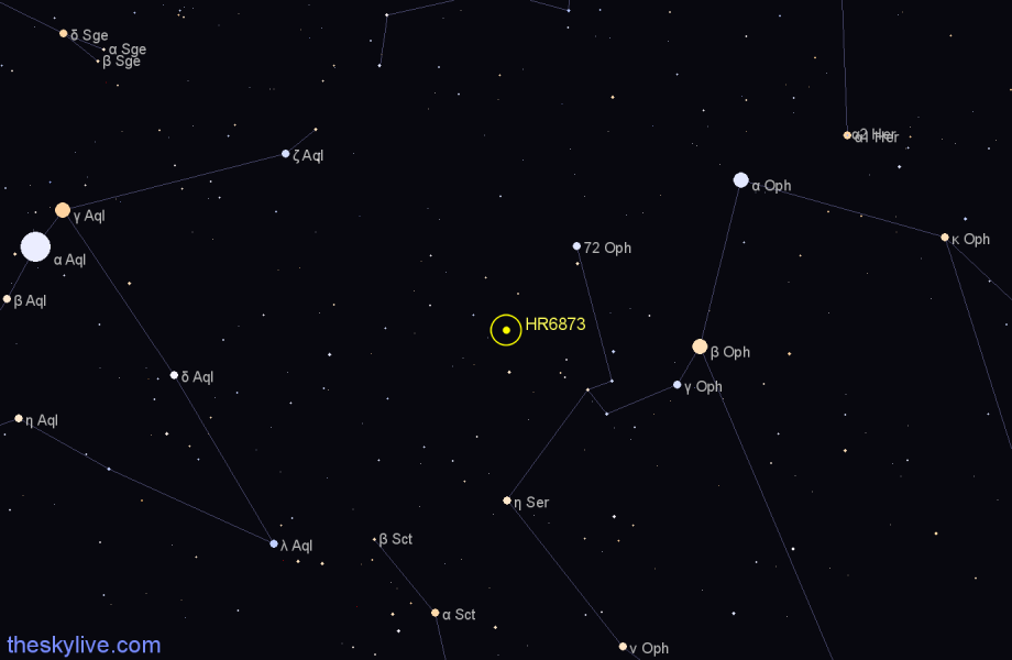 Finder chart HR6873 star