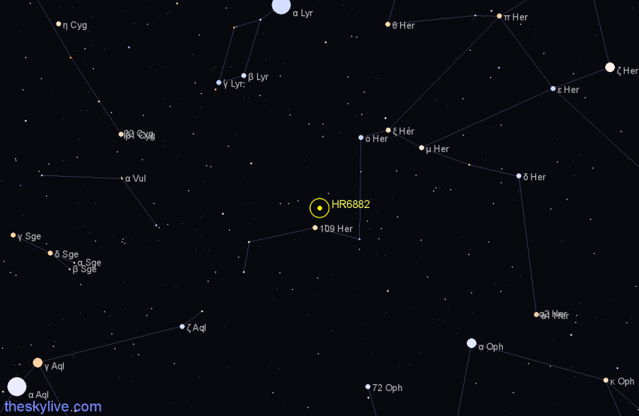 Finder chart HR6882 star