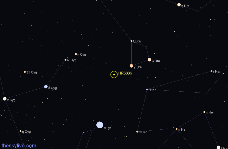 Finder chart HR6886 star