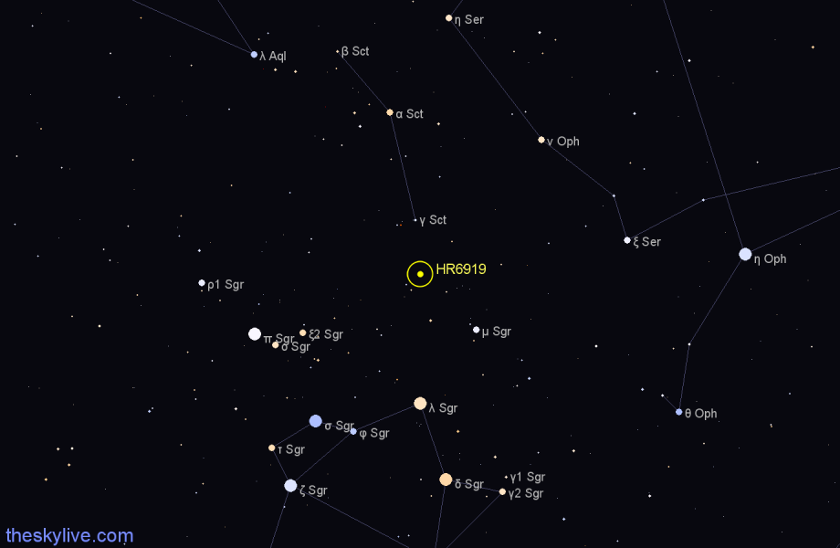 Finder chart HR6919 star