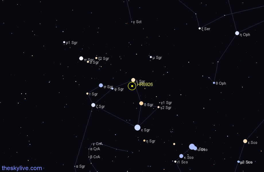 Finder chart HR6926 star