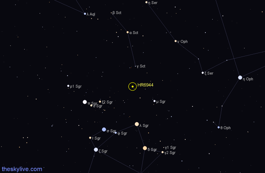 Finder chart HR6944 star