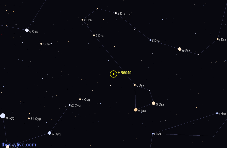 Finder chart HR6949 star