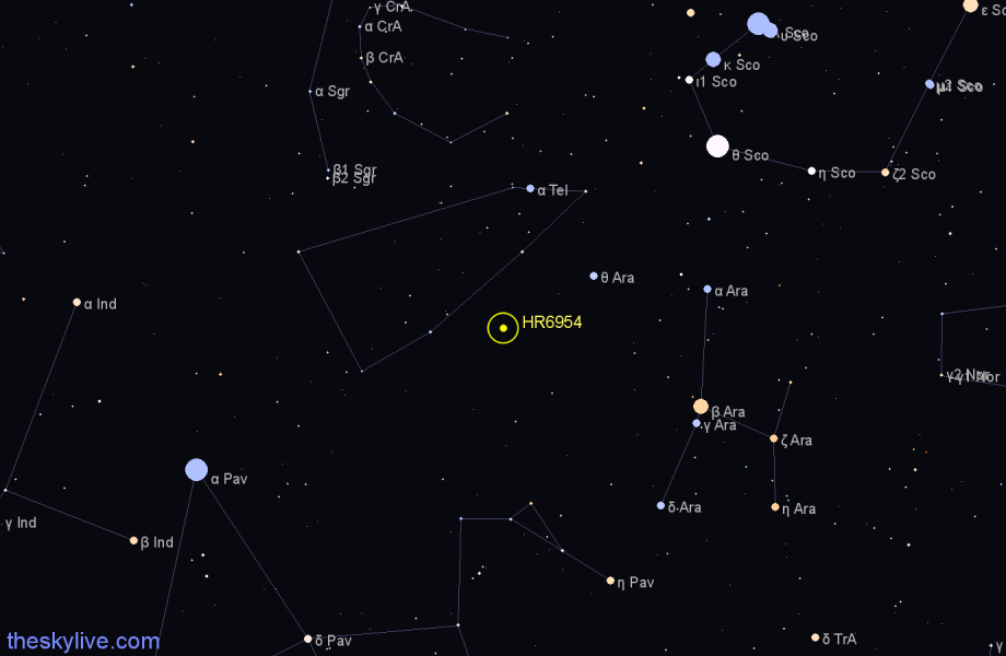 Finder chart HR6954 star