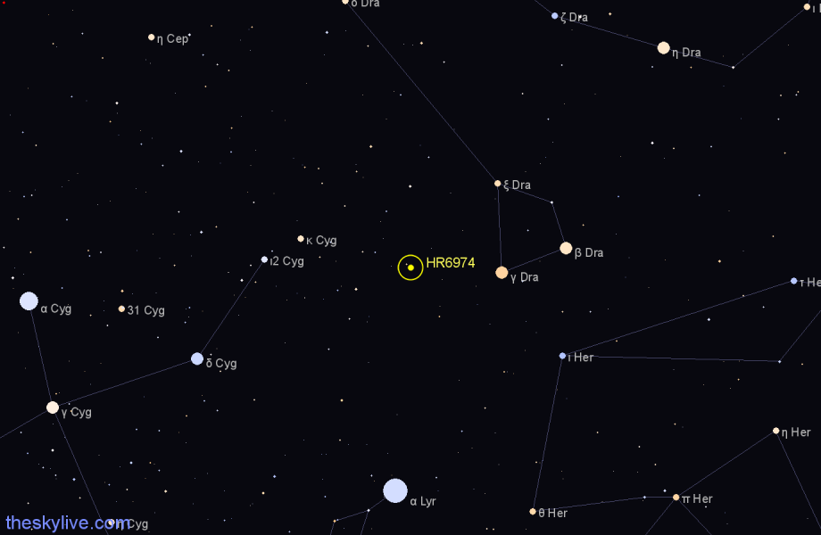 Finder chart HR6974 star