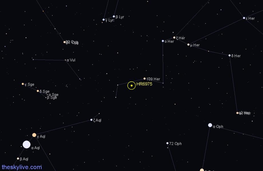 Finder chart HR6975 star