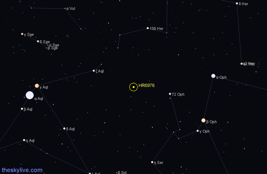 Finder chart HR6976 star
