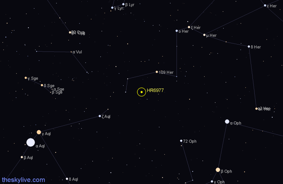 Finder chart HR6977 star