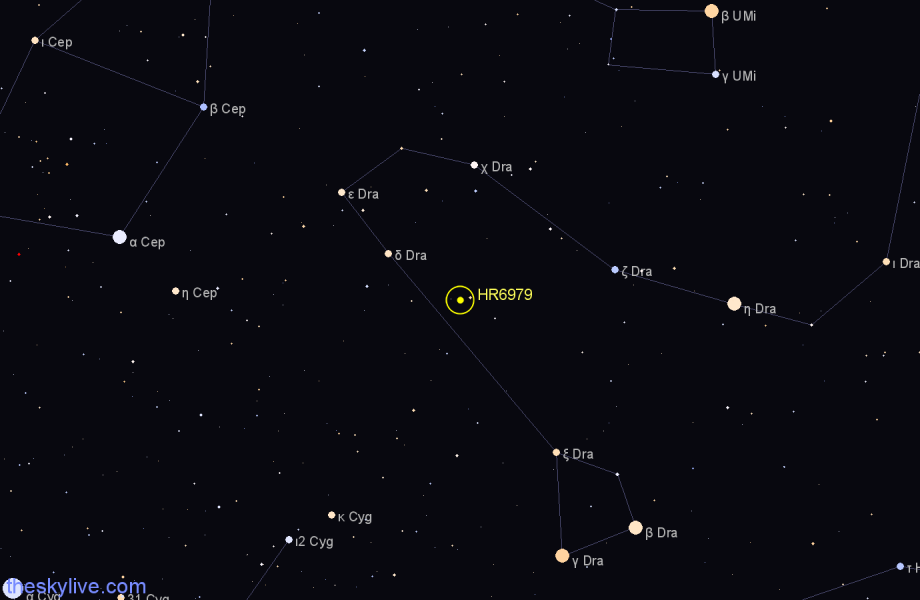 Finder chart HR6979 star