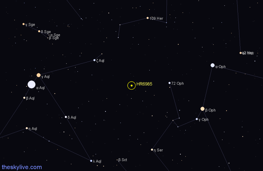 Finder chart HR6985 star