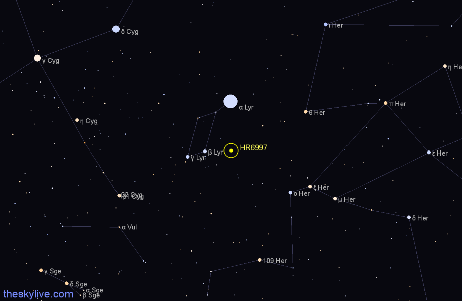 Finder chart HR6997 star