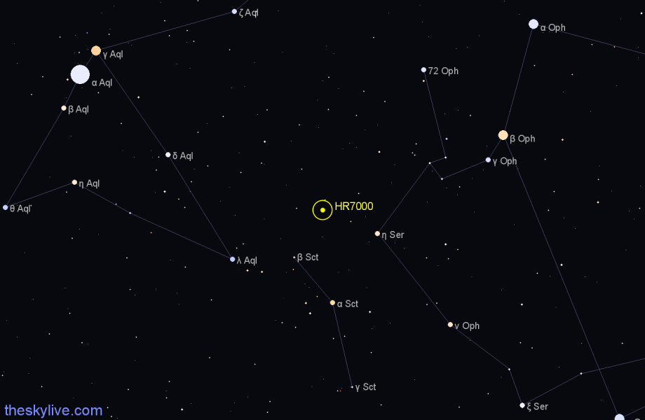Finder chart HR7000 star