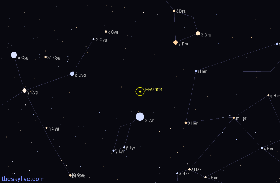 Finder chart HR7003 star