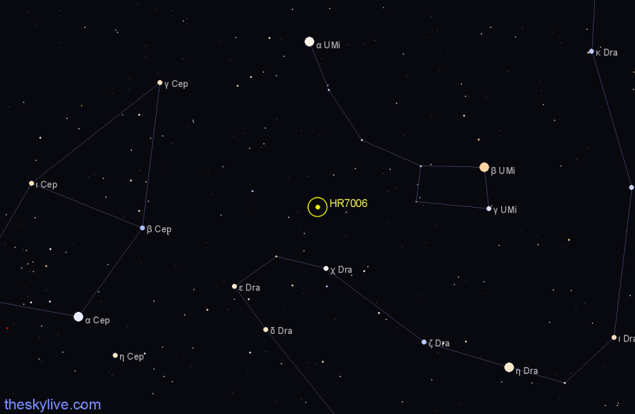 Finder chart HR7006 star