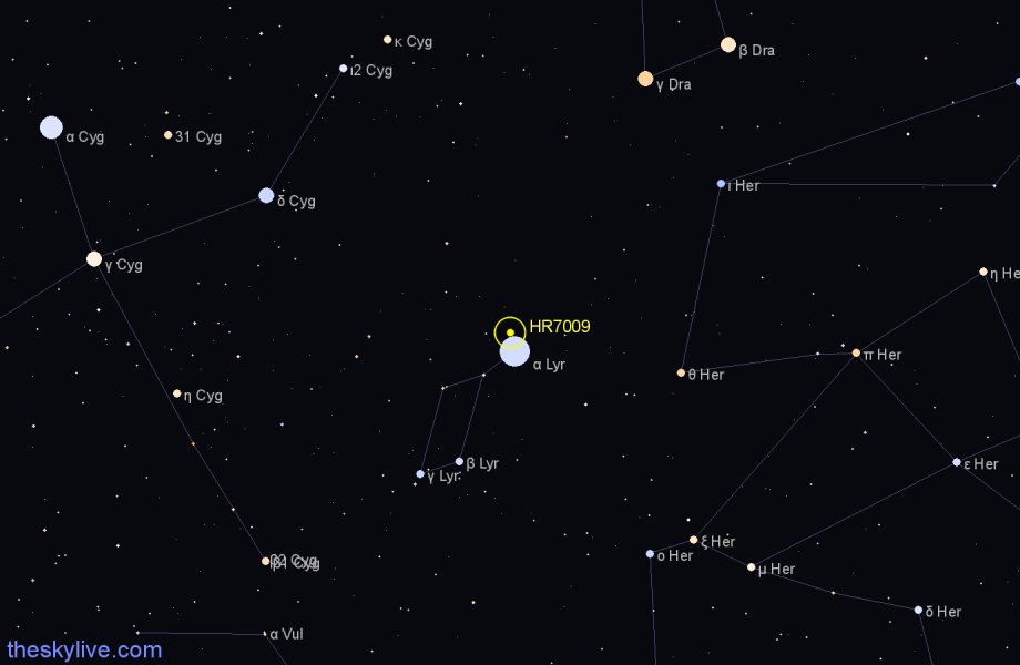 Finder chart HR7009 star