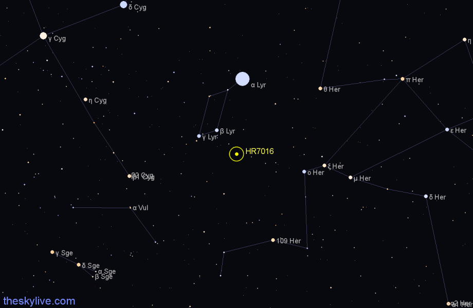 Finder chart HR7016 star
