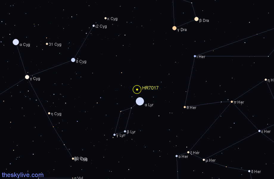 Finder chart HR7017 star