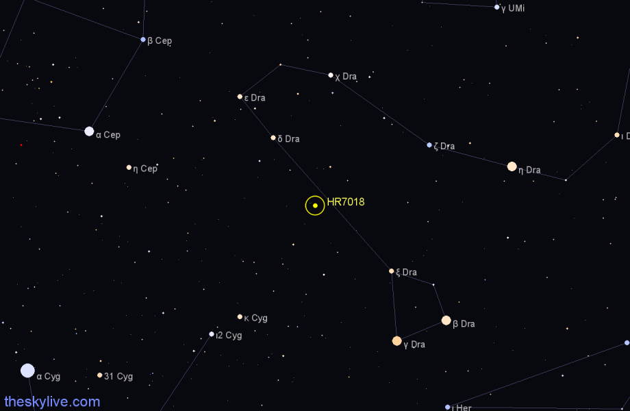 Finder chart HR7018 star