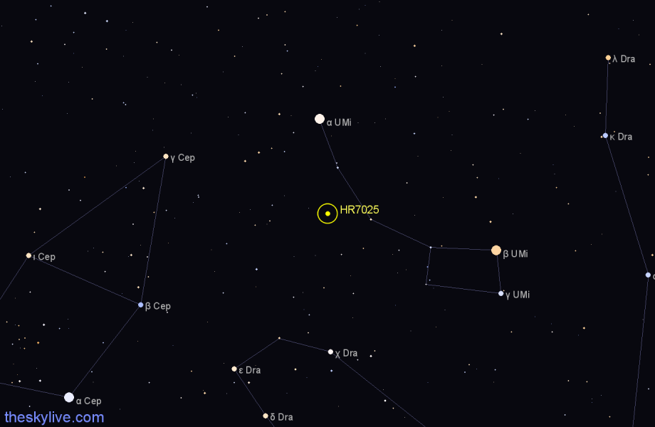 Finder chart HR7025 star