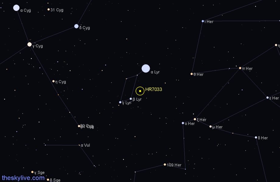 Finder chart HR7033 star