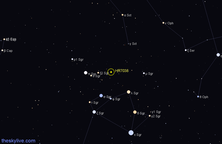 Finder chart HR7038 star