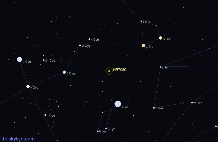 Finder chart HR7080 star